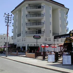 Avos Türkiye